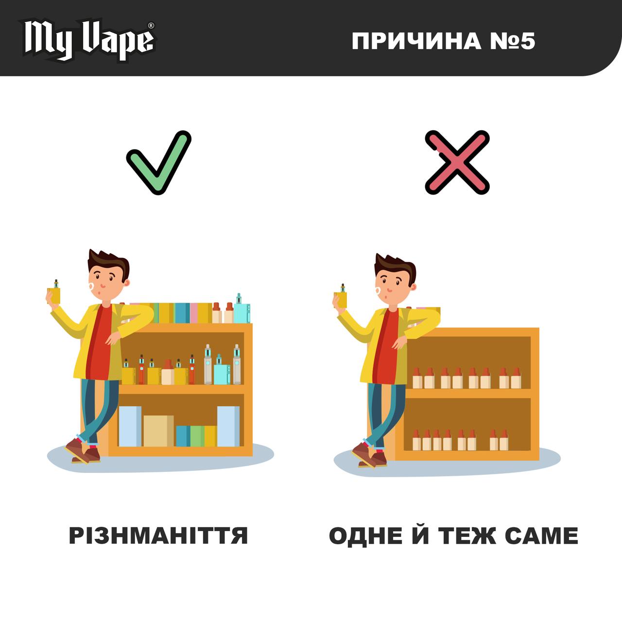 Вейперський синдром